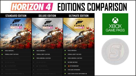 forza horizon 4 cracked|Forza Horizon 4 Ultimate Edition PC .